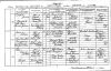 Death Registration