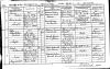 Death Registration