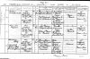 Death Registration