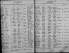 Marriage Registration