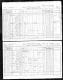 Census - 1871 - John Reinhardt and Elisabeth Yost