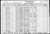 Census of USA - 1930