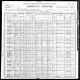 Census of the USA - 1900