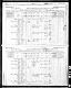 Census of Canada - 1891