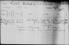 Juvenile Inspection Card (1927)