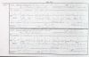 Marriage Registration